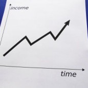 Net Operating Income – What Is It?