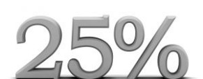 Property Discount Rate