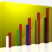 Generating Cap Rate Forecasts