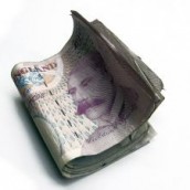 Property purchase costs basis