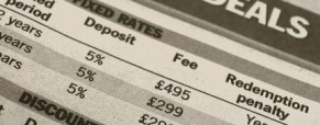 Mortgage Loan Amortization Calculation Formula