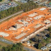 Property Development Patterns Increase Confidence of Investors
