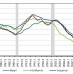 How To Calculate Historical Cap Rates in Real Estate