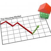 Six essentials Housing Market Analysis & Formulas