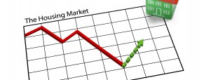 Six essentials Housing Market Analysis & Formulas