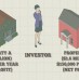 How to Calculate Equity Capitalization Rate on Property