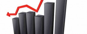 Market Capitalization Rates