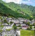 Investing In Land