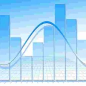 Exchange Traded Funds