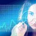 Basic Analysis of Stocks