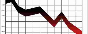 Stock Market Crash of 1929 and 1987