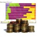 Debt Coverage Ratio (DCR)