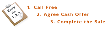 Sell and Rent Back 