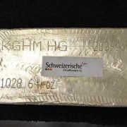 Is it good to Buying Silver Bullion in the Market Today