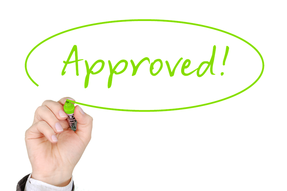 Investment Loans